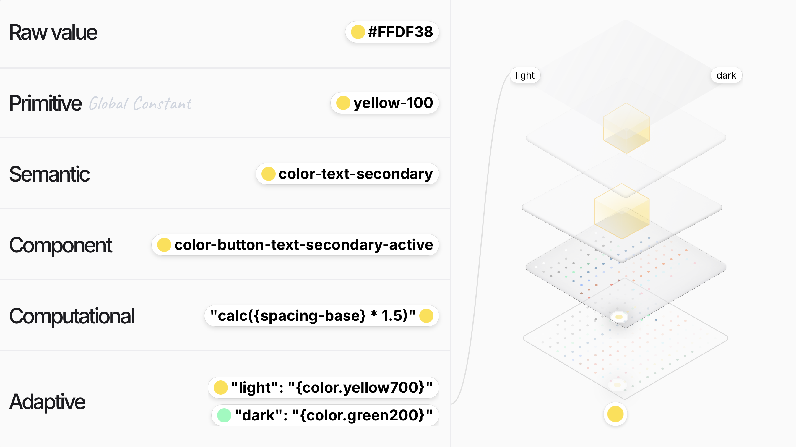 project-plan