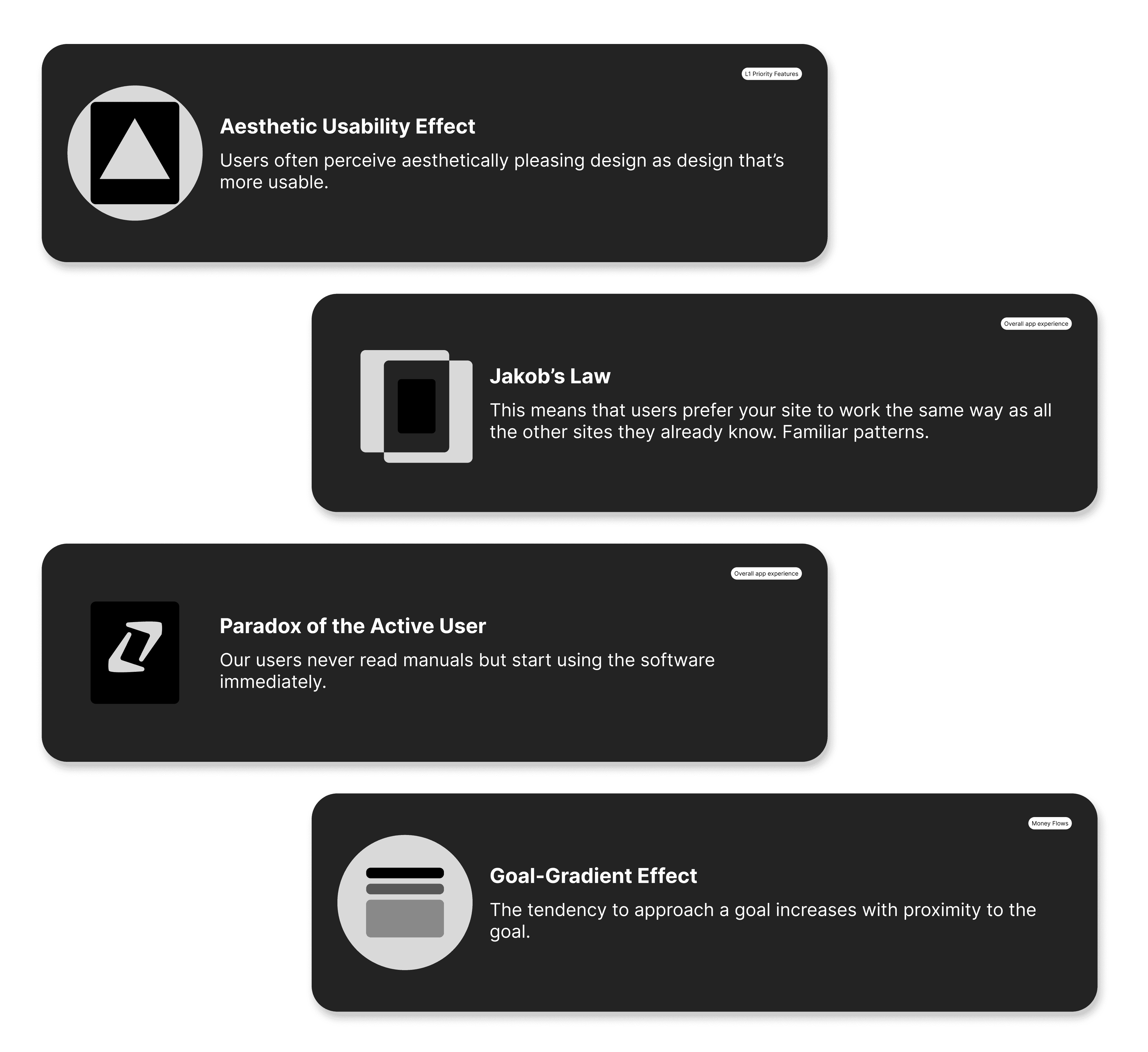 ux_laws